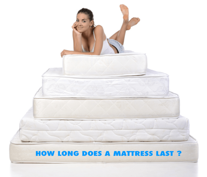 how long does a mattress last